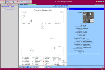 cmDiagramPanel-ReportTab