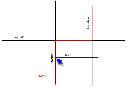 intersectionAliasWArrow