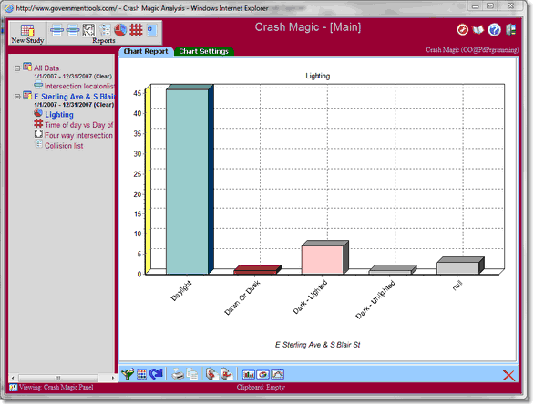 Tutorial_Chart4